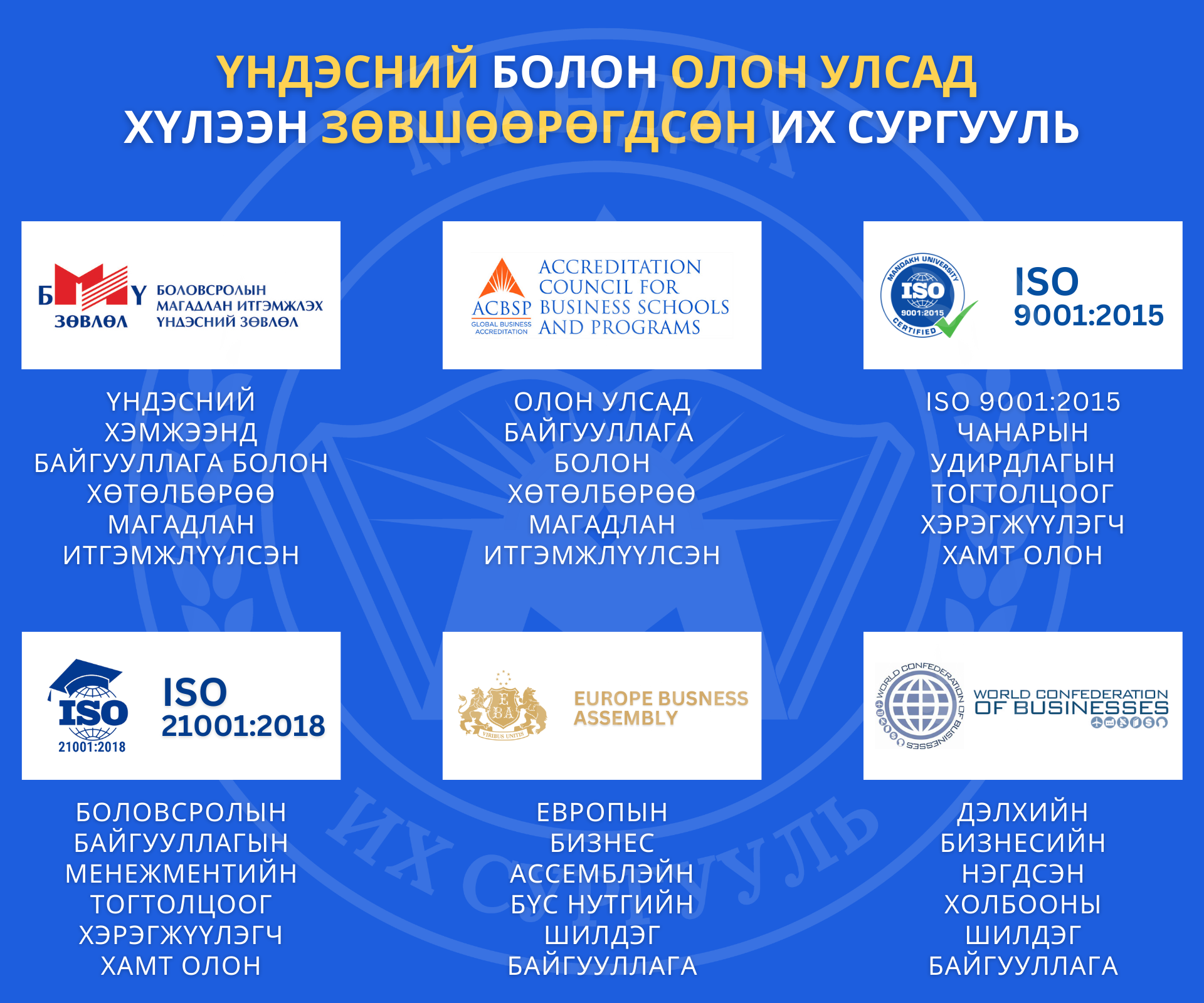 Мандах их сургууль